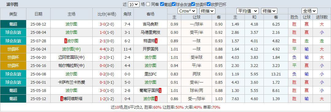 搜狗高速浏览器截图20250818125129.png 搜狗高速浏览器截图20250818125129.png