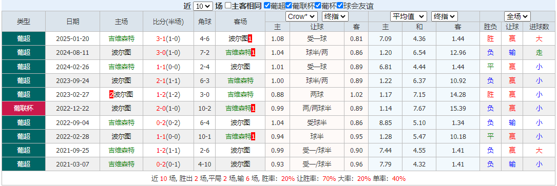搜狗高速浏览器截图20250818125143.png 搜狗高速浏览器截图20250818125143.png
