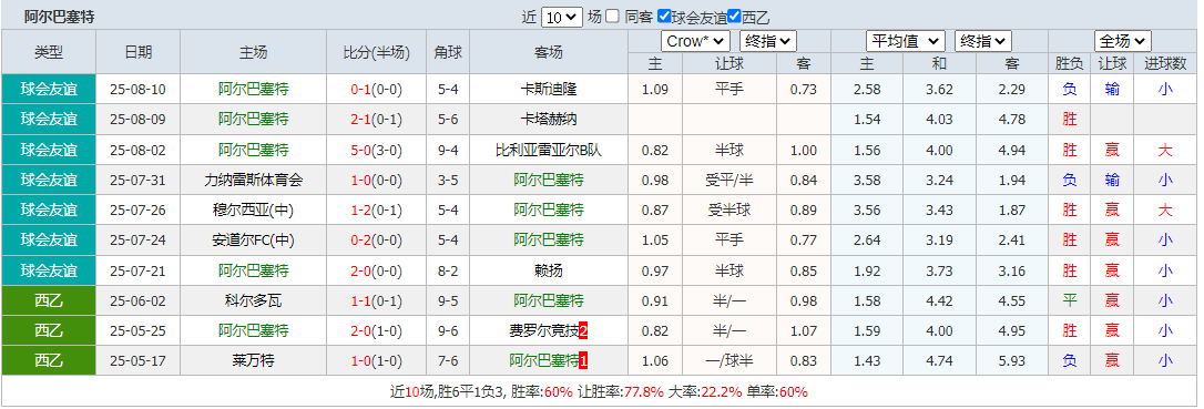 搜狗高速浏览器截图20250818132047.png 搜狗高速浏览器截图20250818132047.png