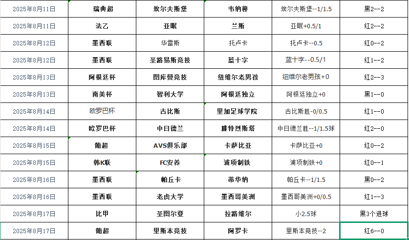 搜狗高速浏览器截图20250818092336.png 搜狗高速浏览器截图20250818092336.png