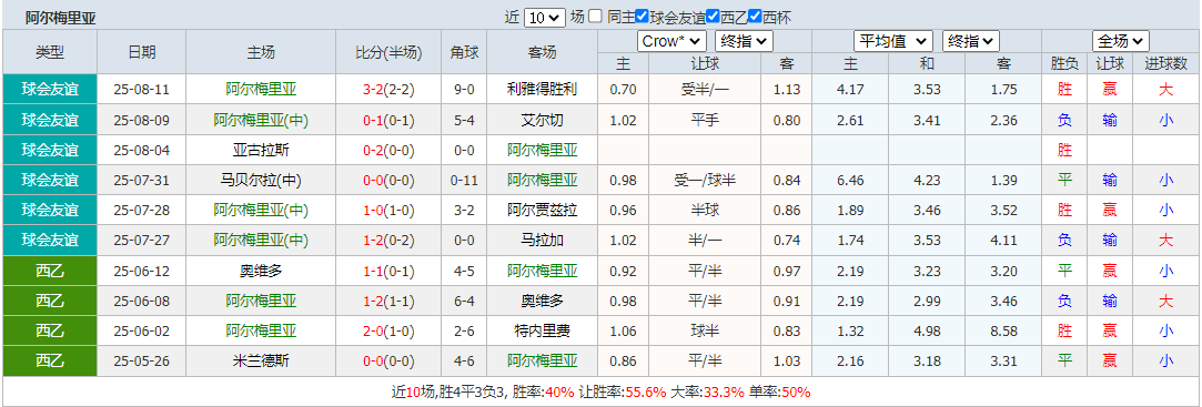 搜狗高速浏览器截图20250818132040.png 搜狗高速浏览器截图20250818132040.png