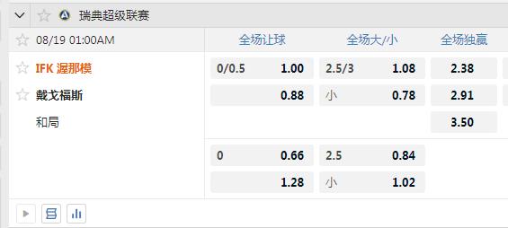 戴戈福斯.jpg