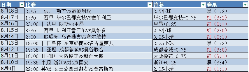 微信截图_20250819054256.png 微信截图_20250819054256.png