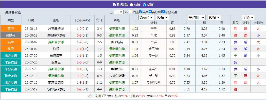 360截图20250819071220043.jpg 360截图20250819071220043.jpg
