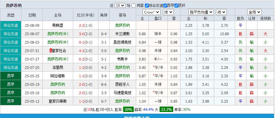 360截图20250819153328548.jpg