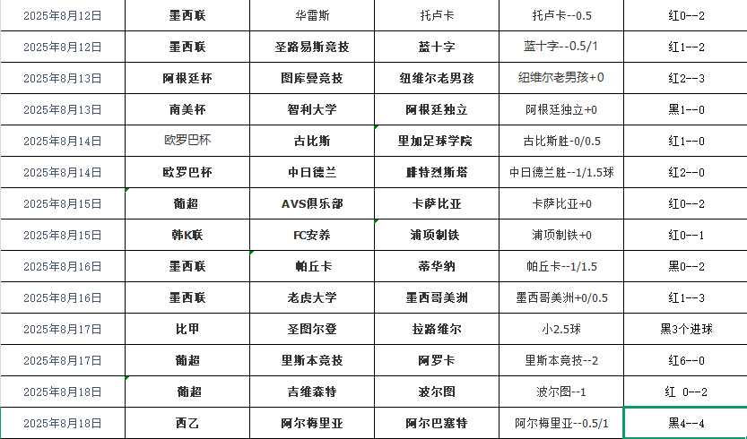 QQ20250819-154053.png QQ20250819-154053.png
