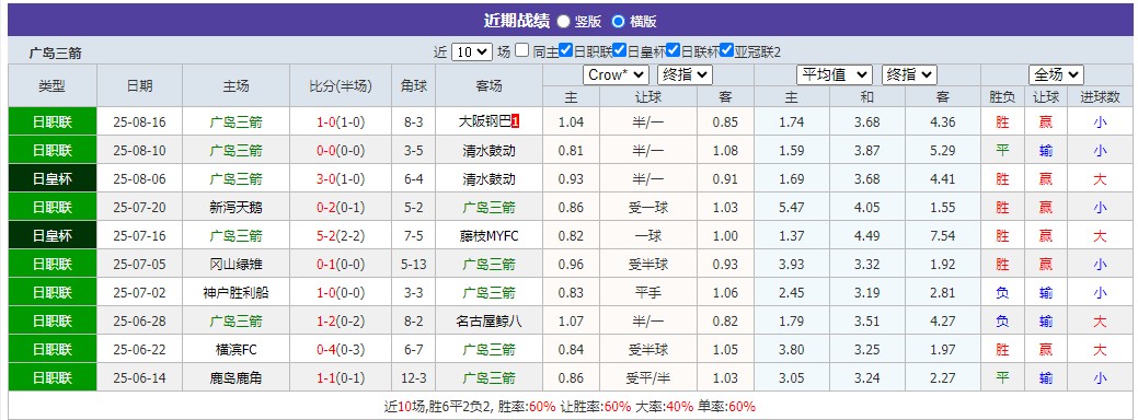 360截图20250820073434448.jpg 360截图20250820073434448.jpg
