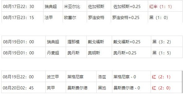360截图20250820073917262.jpg 360截图20250820073917262.jpg