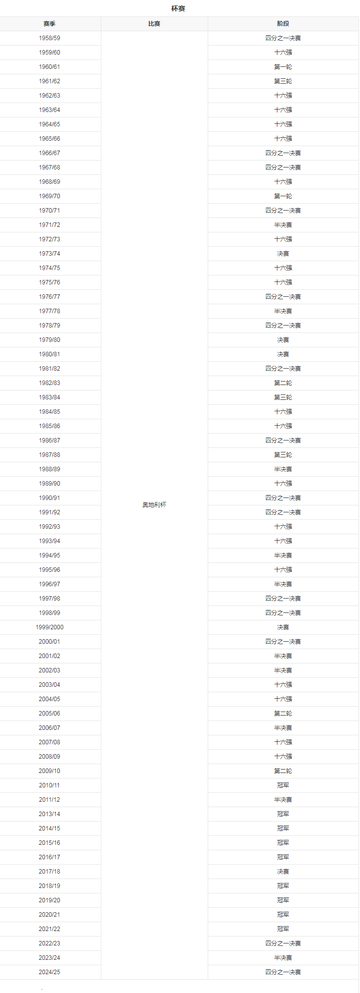 数据2.png