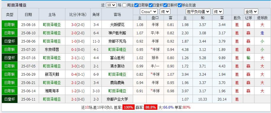 360截图20250820153924896.jpg