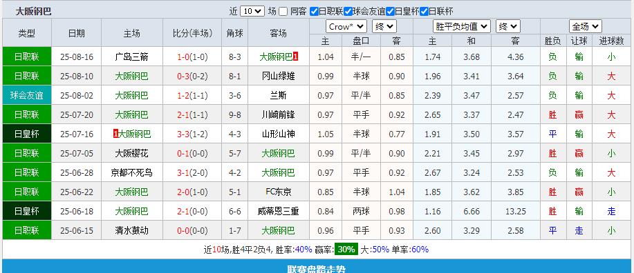 360截图20250820153931918.jpg