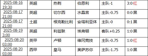 360截图20250820153835956.jpg