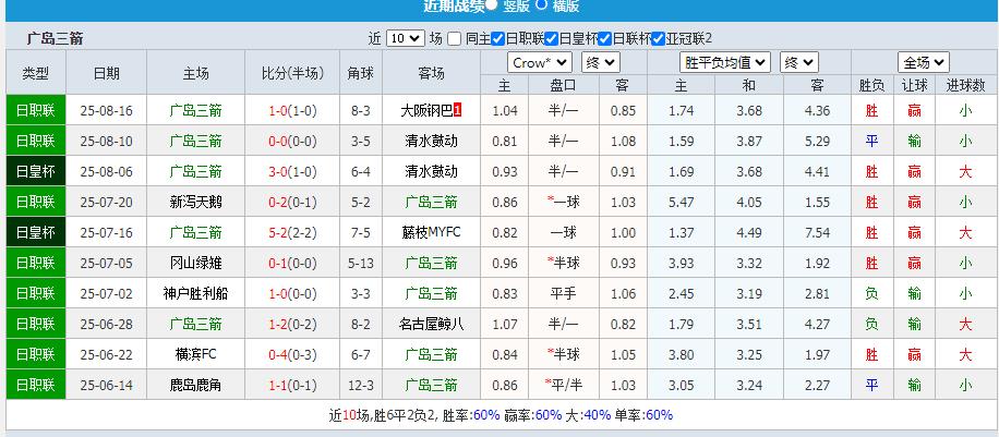 360截图20250820154715279.jpg