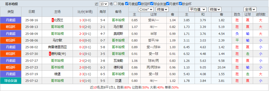 QQ20250820-162251.png QQ20250820-162251.png