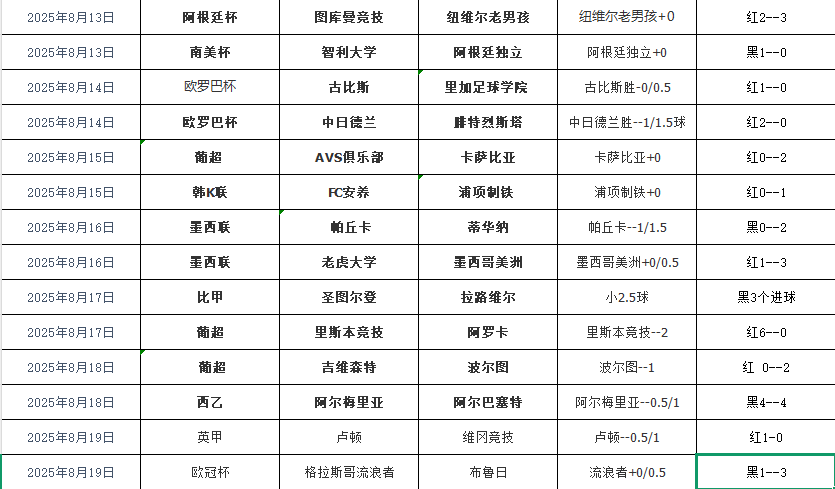 QQ20250820-161946.png QQ20250820-161946.png