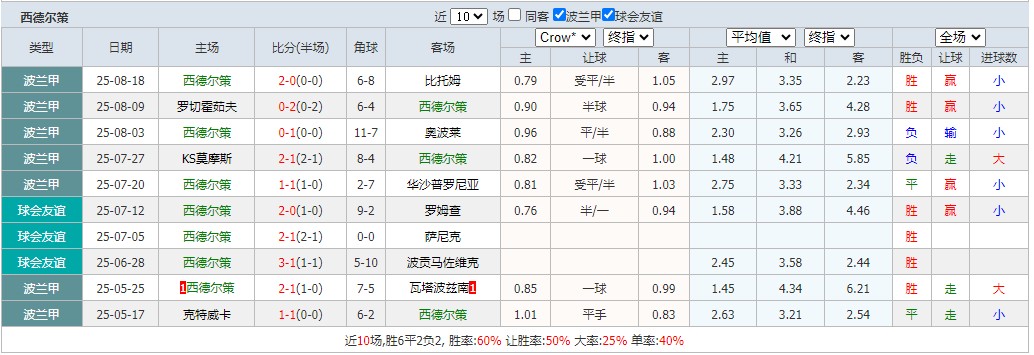 360截图20250821064420090.jpg 360截图20250821064420090.jpg