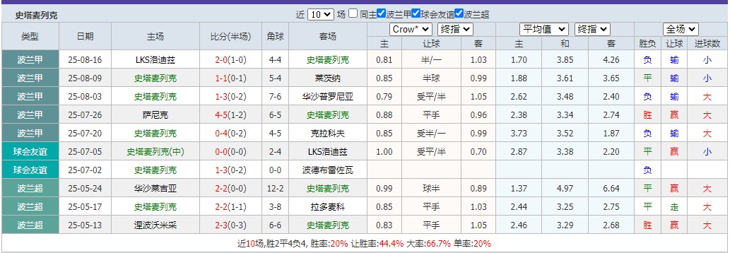 360截图20250821065526438.jpg