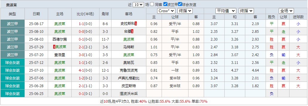 360截图20250821065659382.jpg