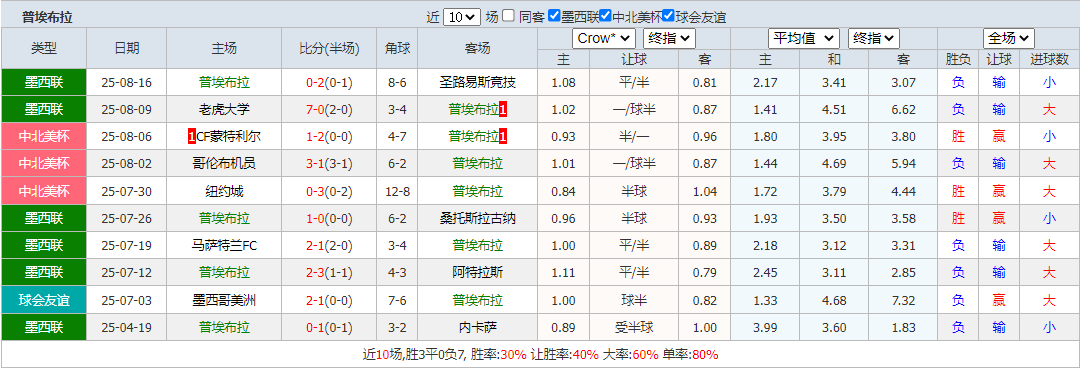 搜狗高速浏览器截图20250821091200.png