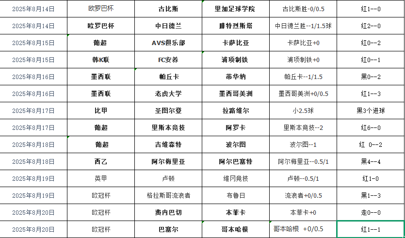 搜狗高速浏览器截图20250821090437.png
