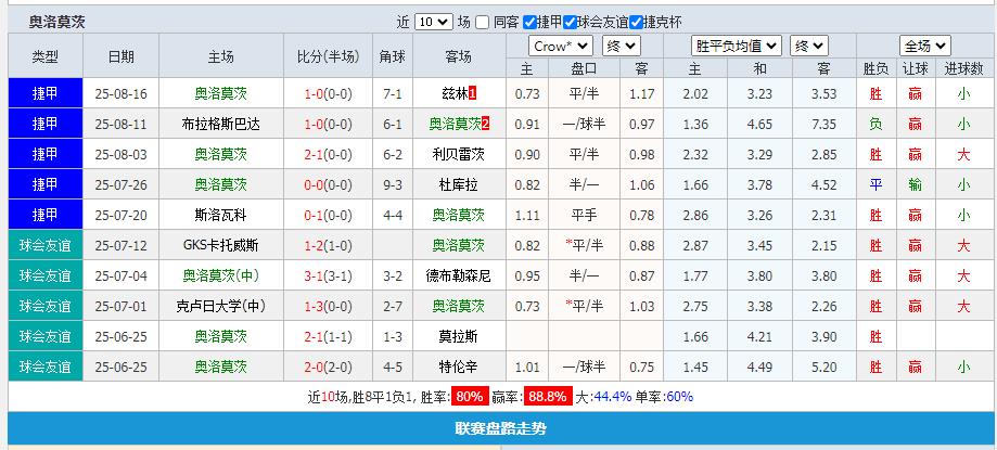 360截图20250821153958846.jpg