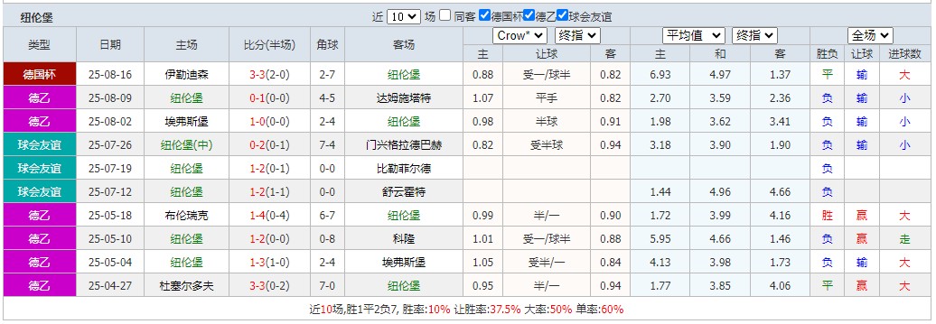 360截图20250822071341198.jpg 360截图20250822071341198.jpg