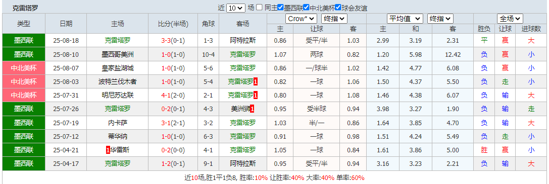 QQ20250822-155654.png QQ20250822-155654.png