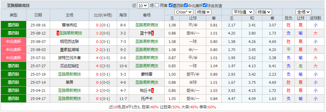 QQ20250822-155704.png QQ20250822-155704.png