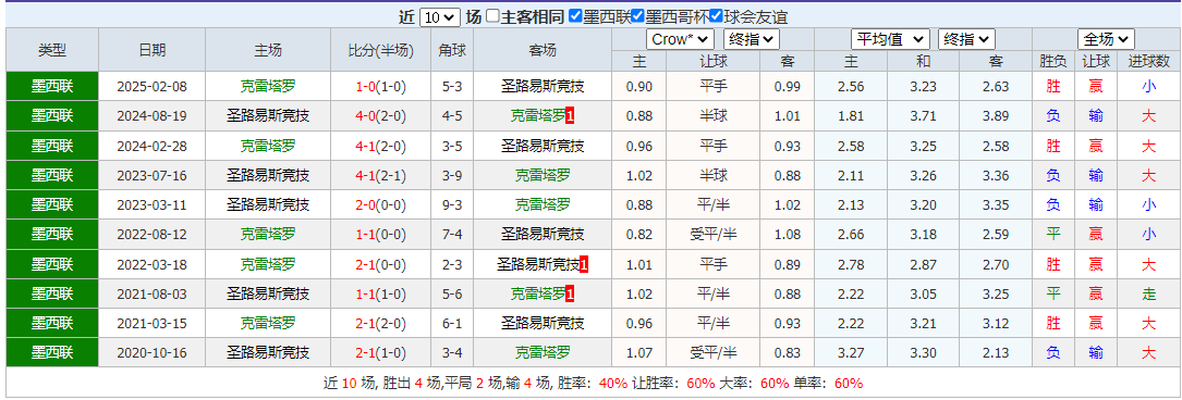 QQ20250822-155712.png QQ20250822-155712.png