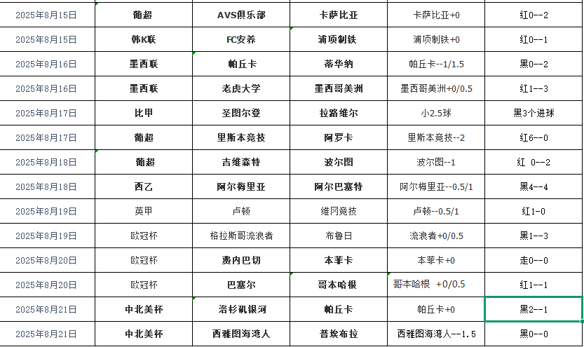 QQ20250822-154949.png QQ20250822-154949.png