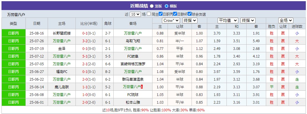 360截图20250823070736779.jpg