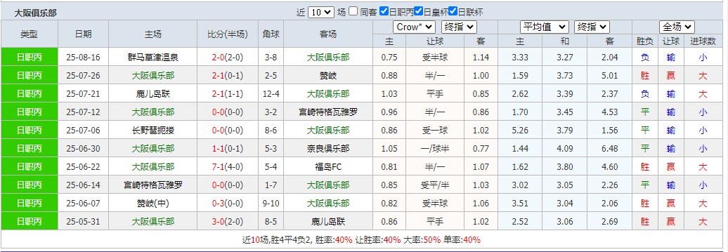 360截图20250823070922639.jpg
