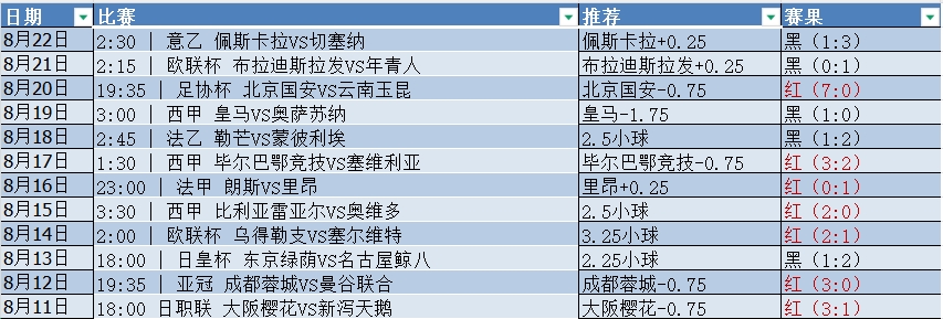 微信截图_20250823060824.png