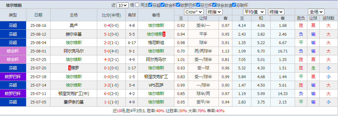 搜狗高速浏览器截图20250823161940.png