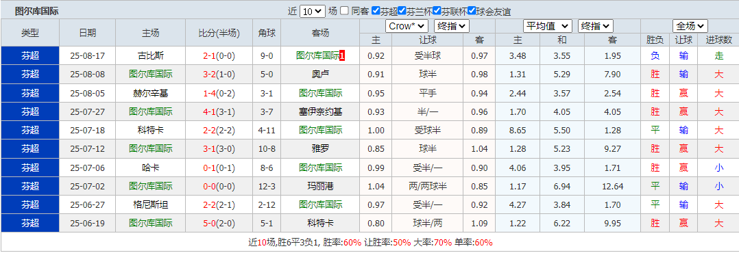 搜狗高速浏览器截图20250823161947.png