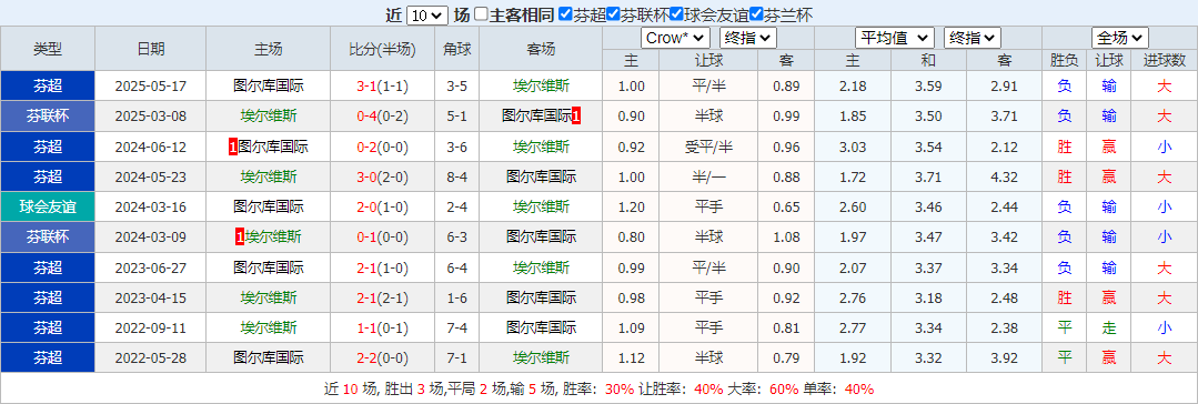 搜狗高速浏览器截图20250823161958.png