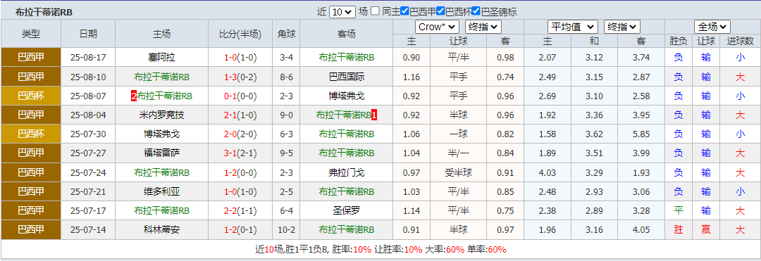 搜狗高速浏览器截图20250823163854.png 搜狗高速浏览器截图20250823163854.png