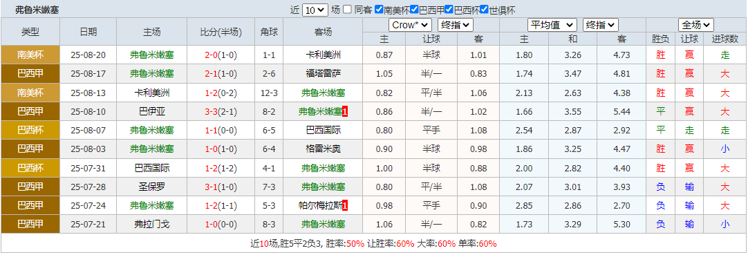 搜狗高速浏览器截图20250823163903.png 搜狗高速浏览器截图20250823163903.png
