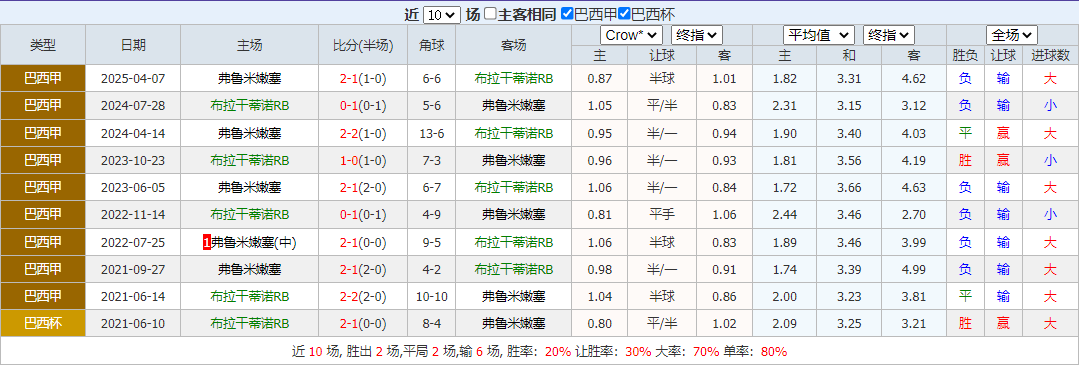 搜狗高速浏览器截图20250823163912.png 搜狗高速浏览器截图20250823163912.png
