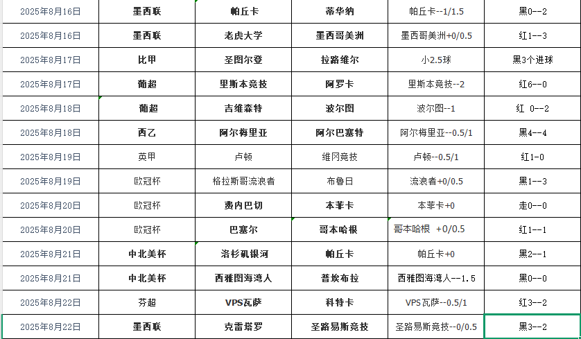 搜狗高速浏览器截图20250823161439.png 搜狗高速浏览器截图20250823161439.png