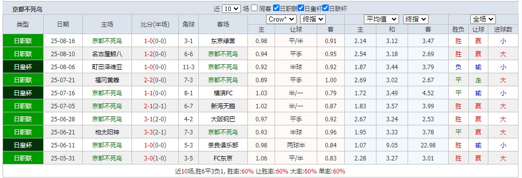 360截图20250824071627653.jpg 360截图20250824071627653.jpg