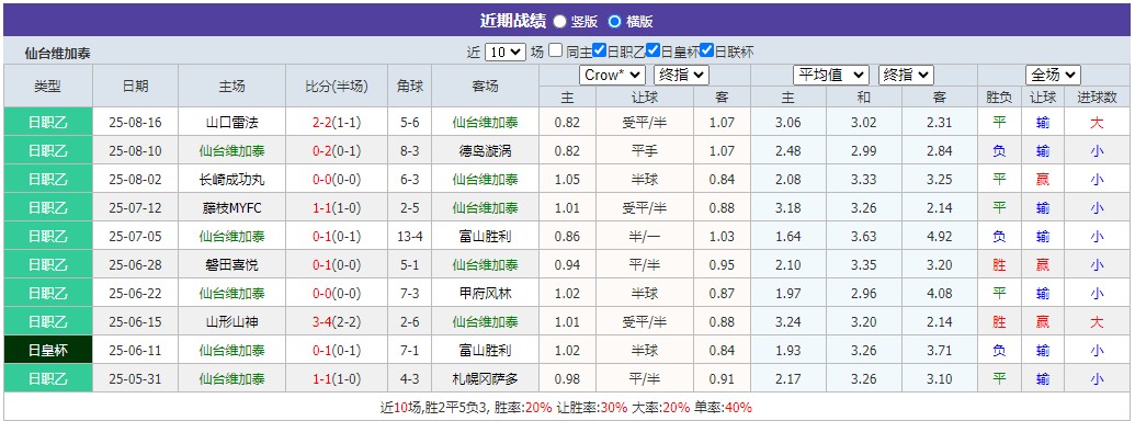 360截图20250824072912509.jpg 360截图20250824072912509.jpg