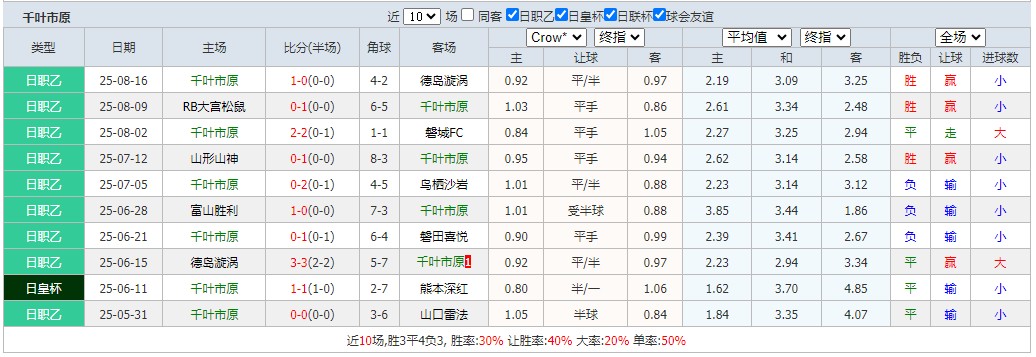 360截图20250824073107527.jpg 360截图20250824073107527.jpg