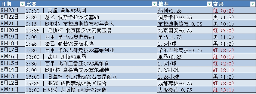 微信截图_20250824064149.png 微信截图_20250824064149.png