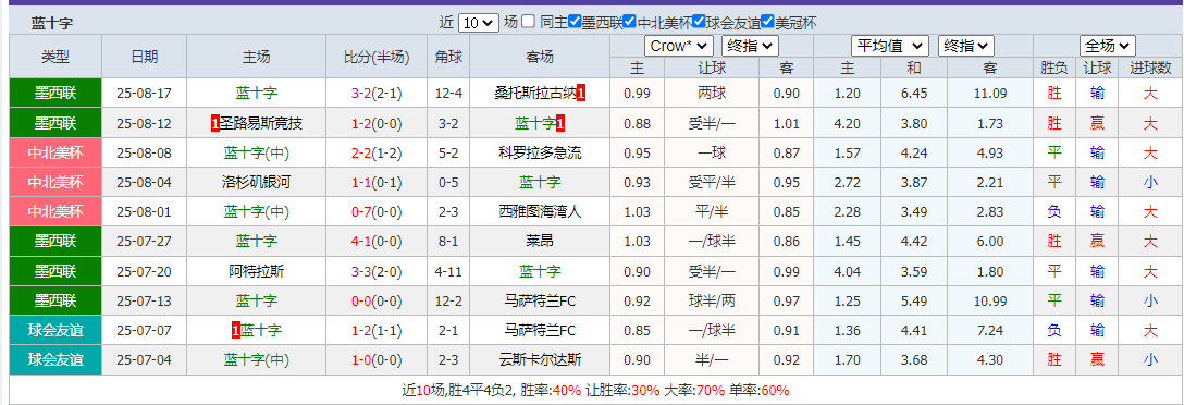 QQ20250824-094137.png QQ20250824-094137.png