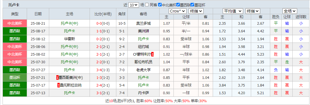 QQ20250824-094148.png QQ20250824-094148.png