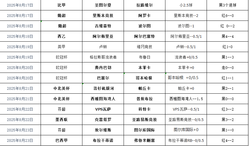 QQ20250824-093827.png QQ20250824-093827.png