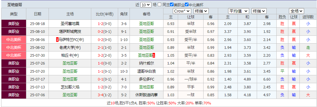 QQ20250824-101124.png QQ20250824-101124.png