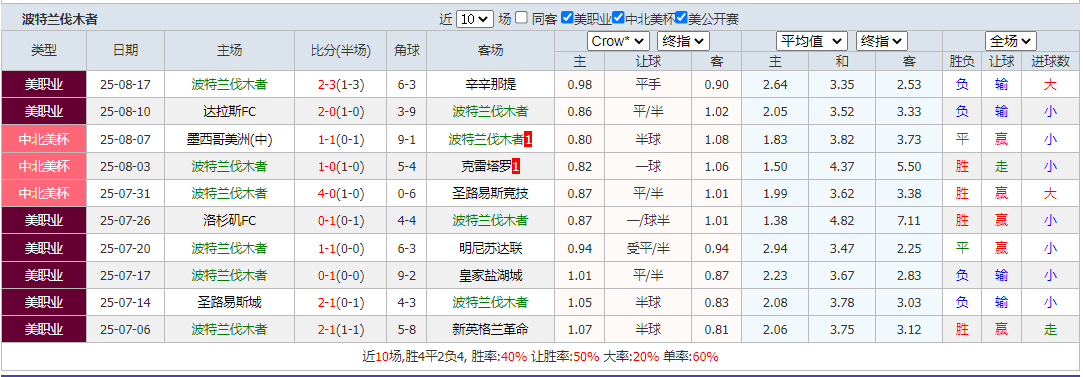 QQ20250824-101135.png QQ20250824-101135.png