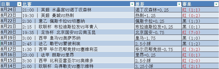 微信截图_20250825053628.png